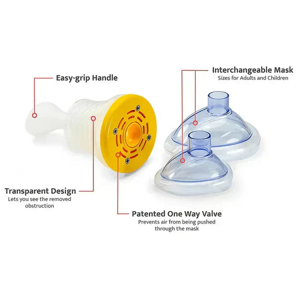 Gomartt™ ANTI-CHOKING DEVICE